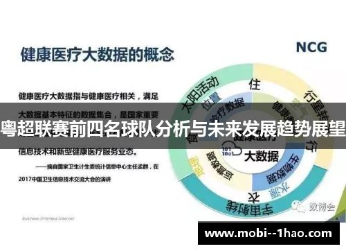 粤超联赛前四名球队分析与未来发展趋势展望