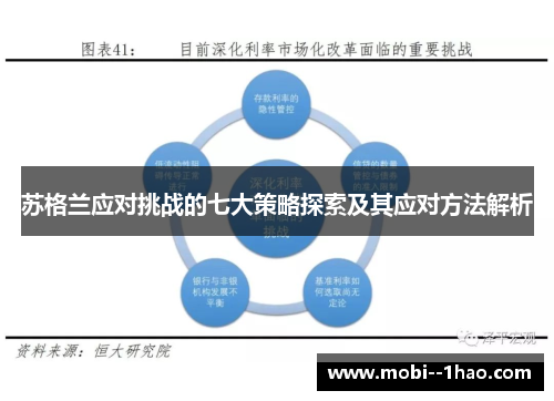 苏格兰应对挑战的七大策略探索及其应对方法解析