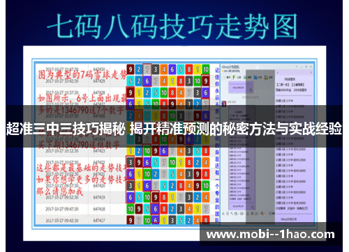 超准三中三技巧揭秘 揭开精准预测的秘密方法与实战经验 超准三中三技巧揭秘 揭开精准预测的秘密方法与实战经验