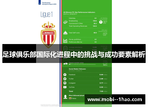 足球俱乐部国际化进程中的挑战与成功要素解析 足球俱乐部国际化进程中的挑战与成功要素解析