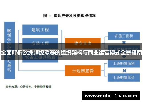 全面解析欧洲超级联赛的组织架构与商业运营模式全景指南