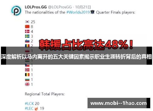 深度解析以马内离开的五大关键因素揭示职业生涯转折背后的真相