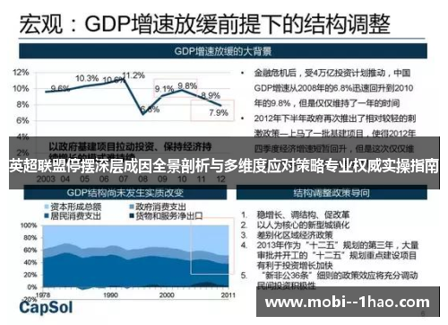 英超联盟停摆深层成因全景剖析与多维度应对策略专业权威实操指南 英超联盟停摆深层成因全景剖析与多维度应对策略专业权威实操指南