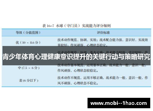 青少年体育心理健康意识提升的关键行动与策略研究