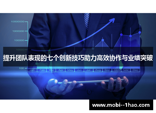 提升团队表现的七个创新技巧助力高效协作与业绩突破