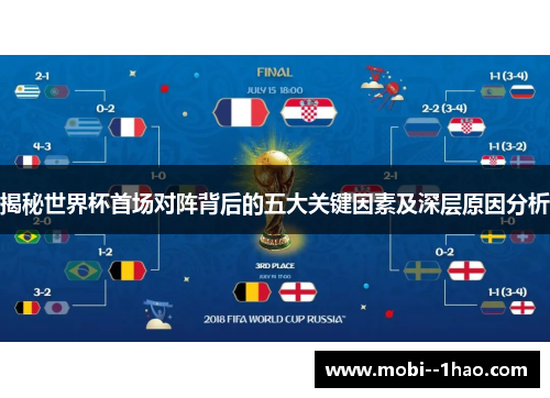 揭秘世界杯首场对阵背后的五大关键因素及深层原因分析 揭秘世界杯首场对阵背后的五大关键因素及深层原因分析