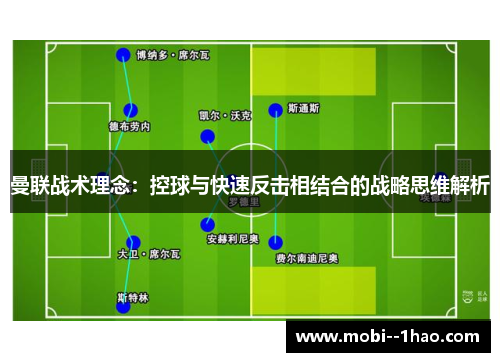 曼联战术理念:控球与快速反击相结合的战略思维解析 曼联战术理念:控球与快速反击相结合的战略思维解析