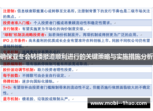 确保亚冬会转播报道顺利进行的关键策略与实施措施分析