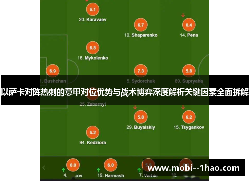 以萨卡对阵热刺的意甲对位优势与战术博弈深度解析关键因素全面拆解 以萨卡对阵热刺的意甲对位优势与战术博弈深度解析关键因素全面拆解