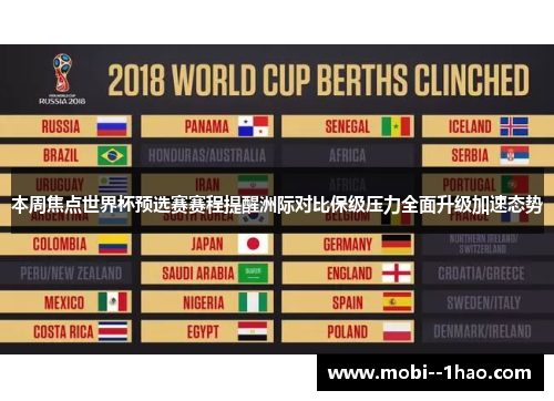 本周焦点世界杯预选赛赛程提醒洲际对比保级压力全面升级加速态势 本周焦点世界杯预选赛赛程提醒洲际对比保级压力全面升级加速态势